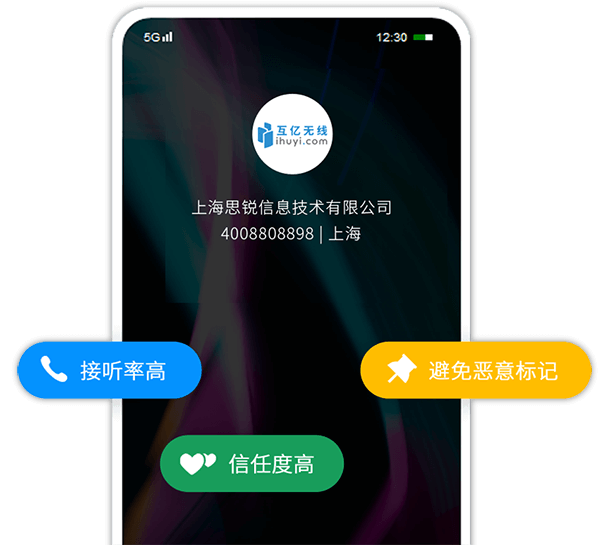 語音通知號(hào)碼資源